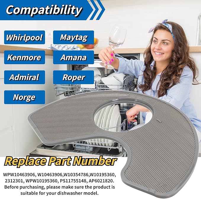 WPW10463906 Dishwasher Screen Filter Compatible with Whirlpool Kenmore KitchenAid Amana Maytag Dishwashers Replace# WPW10195360 2312301 PS11755148 AP6021820 W10195360