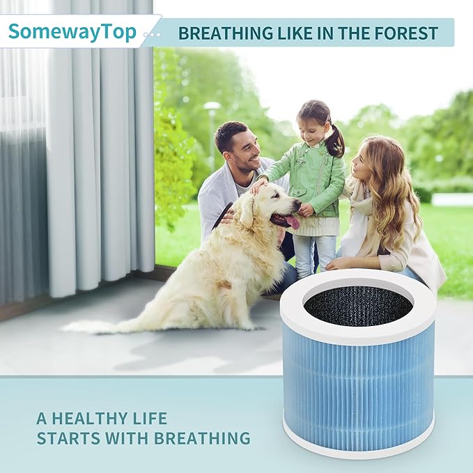 [Smoke Filter] A1 Air Filter Replacement Compatible with Vewior Air urifier Filter Replacement Model, HQSC-50, HQKJ-80, AMEIFU AP01W, KOIOS HQKJ-50 3-in-1 Filtration Efficient Air Cleaner 2 Packs