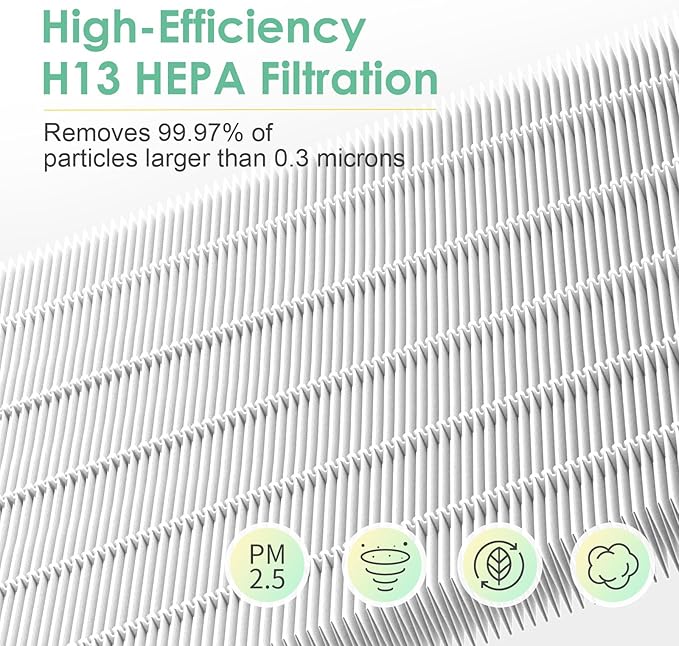 360 Combi Replacement Air Purifier Fan Filter Compatible with Dyson TP04 TP7A TP07 HP04 HP06 HP07 HP09 HP10 HP4B TP4A TP7C TP06 TP09 TP10 PH01 PH02 PH03 PH04 PH3A 970341-01 2-Pack