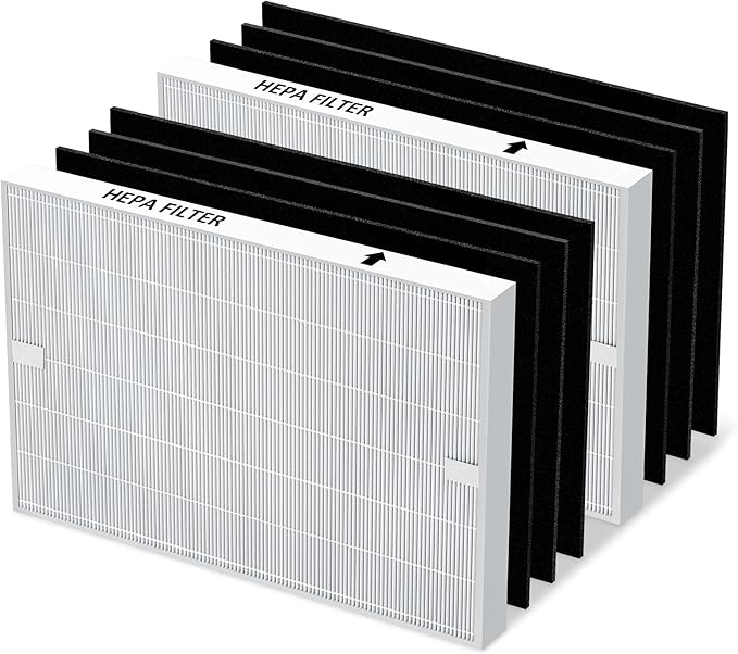 AP-1512HH Replacement Filter for Coway Airmega AP-1512HH and Airmega 200M Air Purifiers, 2 High Efficiency Filter and 6 Activated Carbon Filter, Compared to Part # 3304899