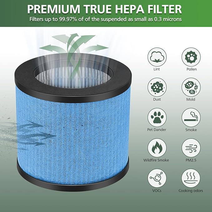 TPAP002 Filter Replacement 3-in-1 Upgraded Compatible with TOPPIN TPAP002 Air Purifier Comfy Air C1, Part #TPFF002, 3 Pack