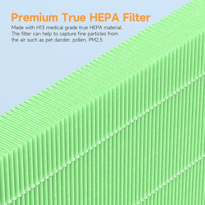 2 Packs HAP602 Toxin Absorber Replacement Filters Compatible with ECOSELF HAP602/ HAP602WF Air Cleaner Purifier, 3-in-1 Filtration of H13 True HEPA Filter, Pre-Filter & Activated Carbon Filter, Green