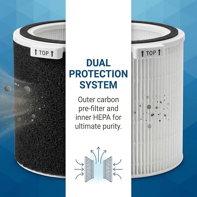 Replacement Air Filter HPA830 Compatible With Honeywell HPA830 Series HPA830W Purifier Part HRFJ830,H13 True HEPA Filtration Activated Carbon Filter(1 HEPA + 2 Carbon Pre-Filter)