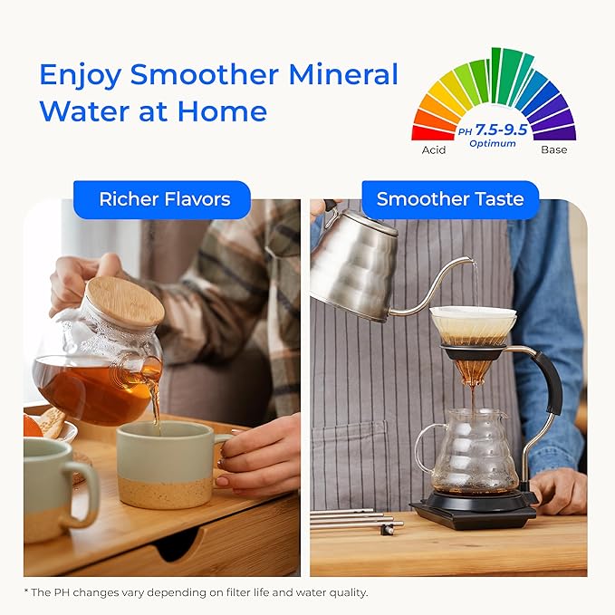 Waterdrop ALK16 Alkaline Water Filter System for Sink, Mineralizing Water, NSF/ANSI 372 Certified, Compatible with Reverse Osmosis Systems, Under Sink Installation