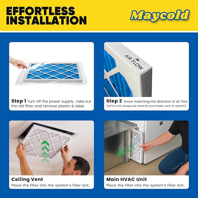Maycold 20x22x1 MERV 11 Furnace Air Filter (6-Pack), High-Performance HVAC AC Filters for Home Use, Actual Size: 19.70” x 21.70” x 0.75”, Individually Wrapped in Plastic