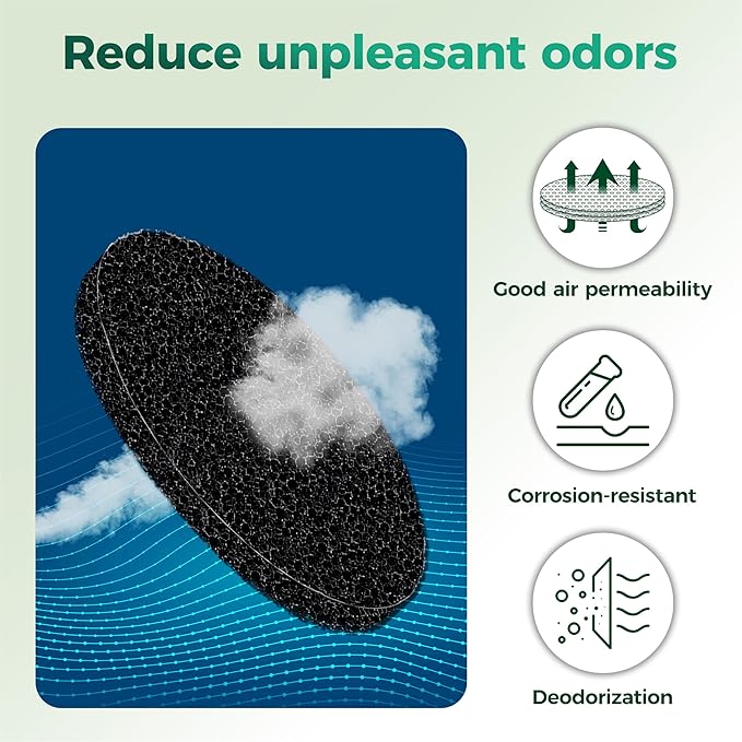 Polyurethane Activated Charcoal Filters -7 Pack 7.3 Inch Round Strong Odor Control Replacements for Kitchen and Countertop Compost Buckets/Bins