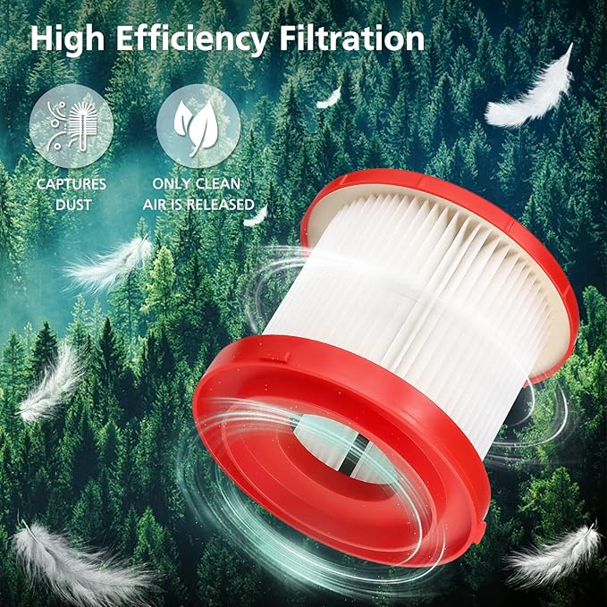 2 Pack Wet Dry Vacuum HEPA Filter Replacement 49-90-1900 Compatible with Milwaukee Cordless Vacuum - for Milwaukee Cordless M18 0780-20 0880-20