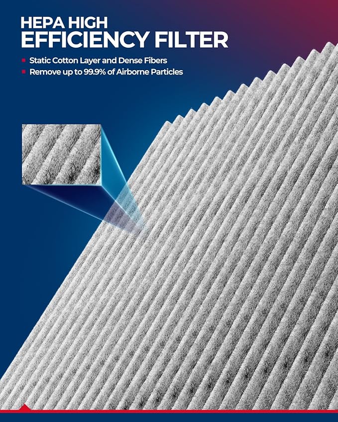 KAX Cabin Air Filter with Activated Carbon, CF10374 Replacement for Toyota Tacoma 2005-2023 for Dodge Dart 2013-2016 for Pontiac Vibe 2003-2008 CP374, BE-374, HEPA Passenger Compartment Air Filter