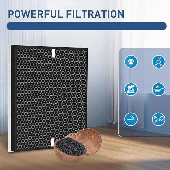 2 Pack 300 Replacement Filter for Coway AIRMEGA Max2 300/300S Smart Air Purifier，True HEPA with Activated Carbon 2-in-1 Filter, AP-1515-FP