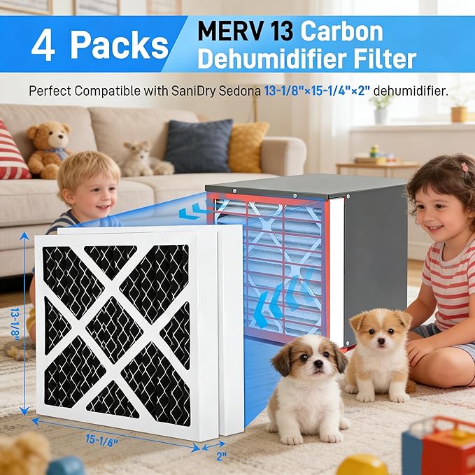 4 Pack Upgrade PN07126 MERV 13 Dehumidifier Carbon Filter Compatible with Sanidry Sedona Dehumidifier PN07126 Replacement Filter