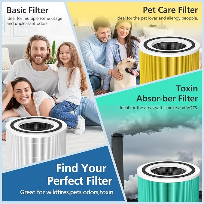 2 Pack 240 Replacement Filter Compatible with Puro 240 Air Purifier, 3-in-1 Filter Replacement with HP-14 Activated Carbon Layer