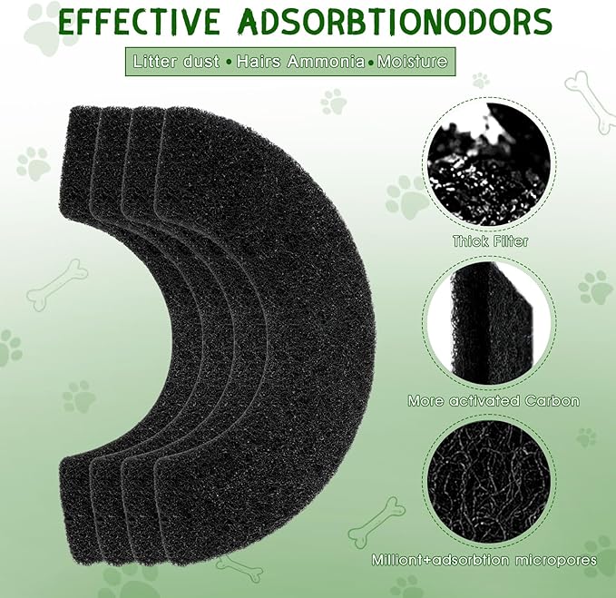 4 Pack 0.5 in Thickness Carbon Filters Compatible with Model 4, Cat Litter Box Filters Replacement to Absorb Odors Control Damp from Pets and Keep Home Fresh