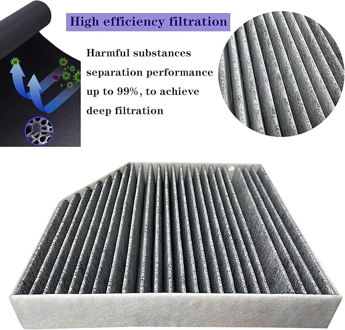 GF855 Cabin Air Filter For Mercedes-Benz E300 2017-2019, GLC300 2016-2022, GLC350 18-20, AMG GT 53,CLS450,G550,G63 AMG 2019-2022, C300 2015-2022, E450,E53 AMG 2019-2022, C63 AMG 2016-2021, 2058350147
