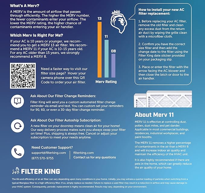 Filter King 24x24x1 Air Filter (MERV 11) (6-Pack) Dust & Allergy Control AC Furnace Filters, MADE IN USA, HVAC, Pleated, Electrostatic (Actual Size: 23.75 x 23.75 x .75)