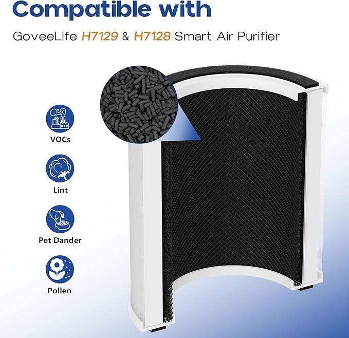 H7129 H7128 Replacement Filter Compatible with GoveeLife H7129 & H7128 Smart Air Purifiers, 3-in-1 H13 True HEPA Filters with Detachable Washable Nylon Pre-Filters, 2 Pack