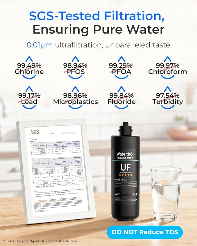 Waterdrop RF10-UF 0.01 Micron Replacement Filter Cartridge For 10UA/10UA-UF/10UB/10UB-UF Under Sink Water Filter, 11K Gallons High Capacity（𝐍𝐨𝐭 𝐜𝐨𝐦𝐩𝐚𝐭𝐢𝐛𝐥𝐞 𝐰𝐢𝐭𝐡 𝐓𝐒𝐀-𝐔𝐅)