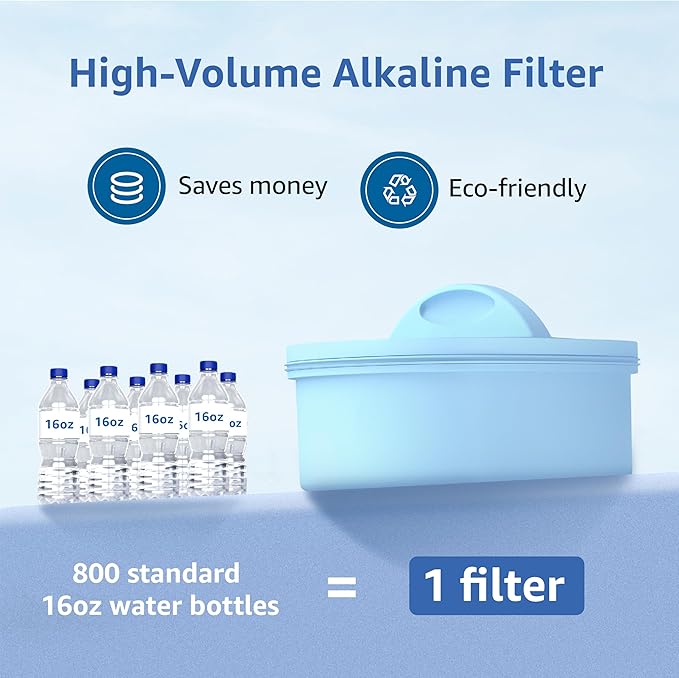 Alkaline Filters Replacement for All Waterdrop® Pitcher and Dispenser Filtration System, Fits Waterdrop® WD-PF-AL, Reduces PFOA/PFOS, Chlorine, Last Up to 100 Gallons (Pack of 3), Maxblue