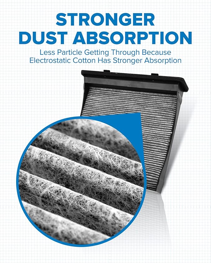 PHILTOP Cabin Air Filter w/Activated Carbon, Compatible with CF10930 Subaru Forester 2009-2018, Impreza 2008-2016, XV Crosstrek 2013-2015, Crosstrek 2016-2017, WRX/WRX STI 2015-2021, HEPA Filtration