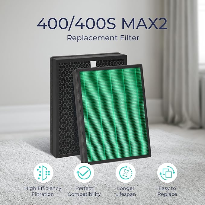 Vilaso 400/400S Replacement Filter Compatible with Coway Airmega 400, 400S, 400(G) & 400S(G) Air Purifier (Replaces Part AP-2015-FP) - Max2 Green HEPA & Activated Carbon 2-in-1 Filter Set (1 Set)