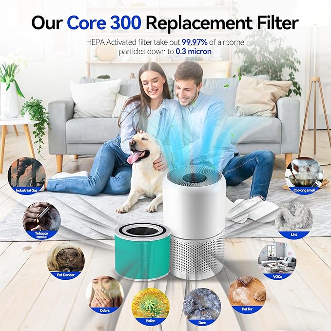Core 300-RF Toxin Absorber Replacement Filter for LEVOIT Core 300, Core300-P, Core 300S VortexAir Air Purifier, 3-in-1 HEPA Activated Carbon(Green)