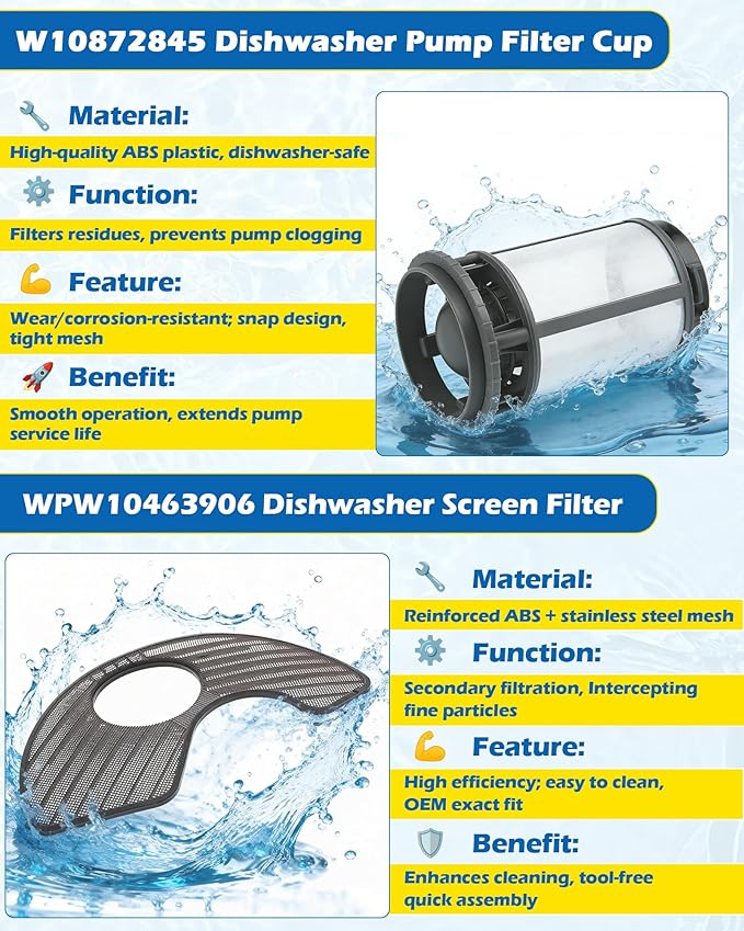 IWIWE W10872845 Dishwasher Pump Filter Cup & WPW10463906 Screen Filter - Compatible with Whirlpool/Kenmore/KitchenAid Dishwasher - Replaces AP6030094 PS11759673 W10393351 AP6021820 PS11755148 2312301