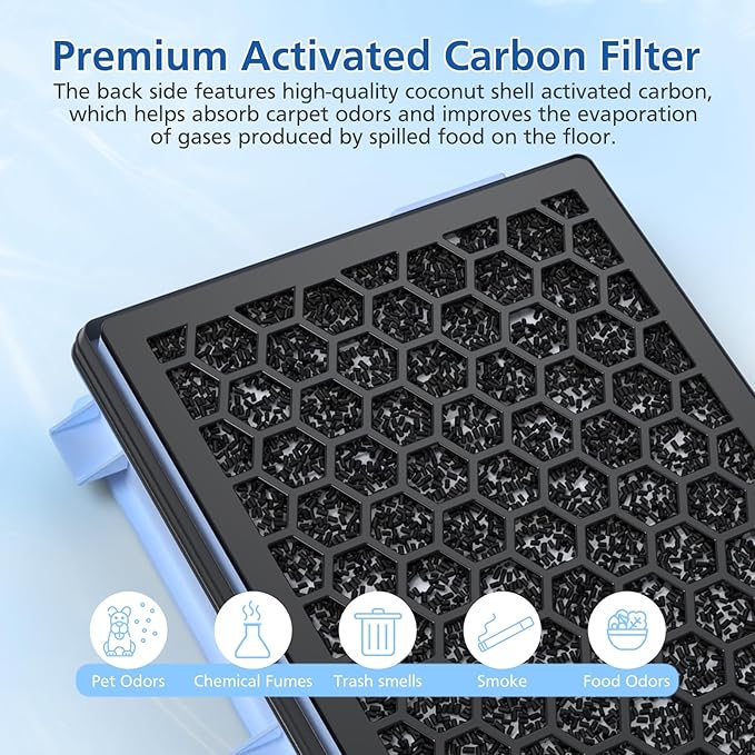 3 Pack SF-HA 50 HEPA Filters, Only Compatible with Miele Compact C1 & C2, Complete C2 & C3, S8340, S4, S5, S6, S8, S4000–S8999 and Guard L1/ M1/ S1 Vacuum Cleaners–NOT for Classic C1 or Complete C1