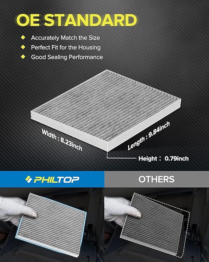 PHILTOP Cabin Air Filter w/Activated Carbon, Compatible with CF12283 Chrysler Pacifica 2017-2026, Voyager 2020-2026, Filter Up Dust Pollen Odor