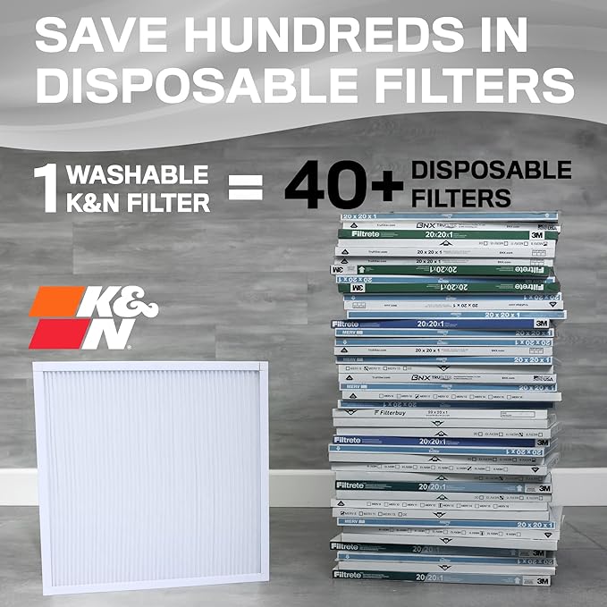 K&N 18X30X1 HVAC Furnace Air Filter, Lasts a Lifetime, Washable, Merv 8, the Last HVAC Filter You Will Ever Buy, Breathe Safely at Home or in the Office, HVC-8-11830