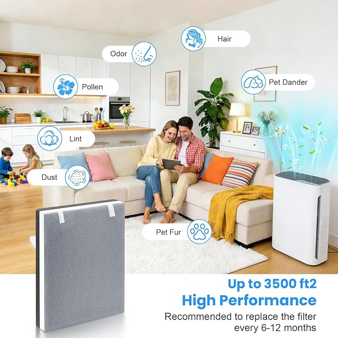 2 Pack Vital 100 Replacement Filter Compatible with LEVOIT Vital 100 Air Filter, 3-in-1 High-Efficiency Filter with Activated Carbon and Pre-Filter for Pet Dander for Home Large Room, for Vital 100-RF