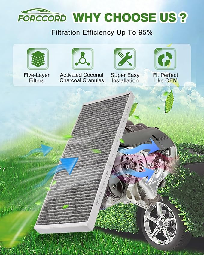 6-Pack HEPA Cabin Air Filter Fits for Tesla Model Y 2020-2025 2026, Model Y 2025 2026 Refresh Juniper Launch Activated Carbon Cabin Intake Filter Replace#165837500A 165837600A Car Accessories