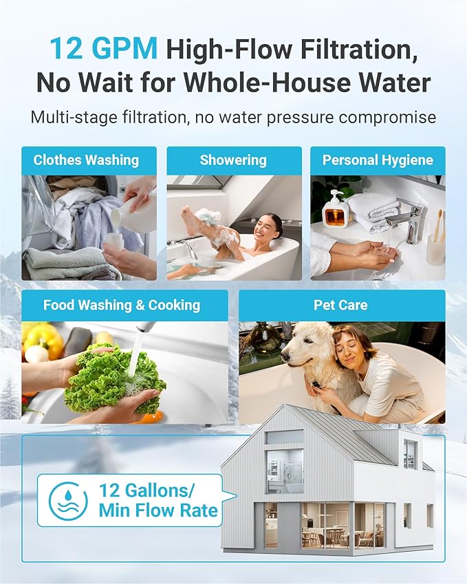 AQUA CREST 1 Micron 2.5"x10" Whole House CTO Carbon and KDF Water Filter Cartridge Replacement for DuPont® WFPFC8002, Culligan® D-10A, CBC-10, GE® FXWTC, GXWH20T, Pack of 2