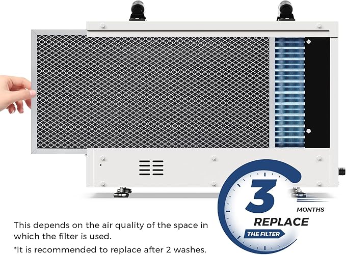ALORAIR MERV-1 4Pack for Crawlspace Dehumidifier HD55S/HDi65S