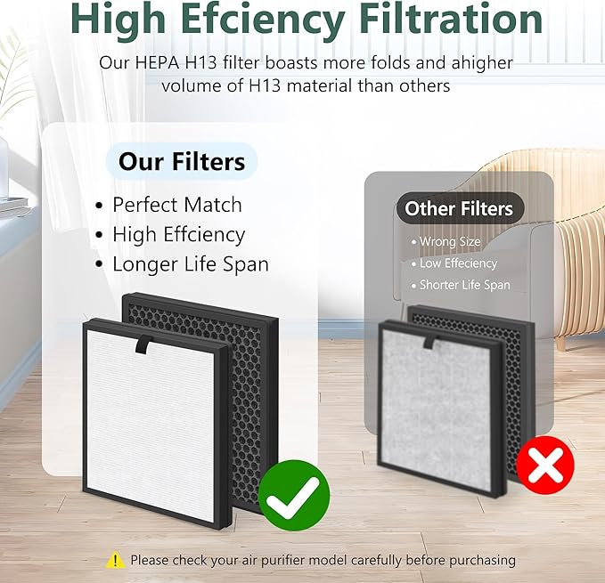 AP303 AP304 Replacement Filter Compatible with DAYETTE & FRESHDEW AP303/AP304 Air Purifier, 3 Stage Filtration for Home Large Room, 4 Pack (Original Filter)