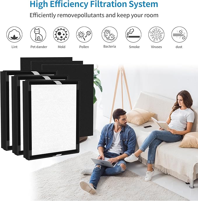 3 Packs IAF-H-100A Replacement Filters Compatible with 3M Filtrete A FAP-C01-A and Idylis A Series Air Purifi-ers AC-2119 IAP-10-100 IAP-10-140 IAPC-40-150, Part # IAF-H-100A