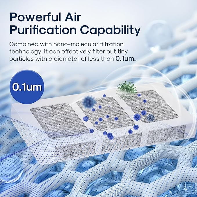 ICEPURE AF008 Compatible with Pureair Ultra 2 Refrigerator Air Filter, Pure Air Ultra 2, Pureair Ultra ii, Electrolux 242047805, 5303918847, PAULTRA2, PD00044143, PS12364179, AP6285787, 4PACK