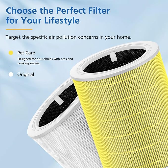Core 600s-P Pet Replacement Filter Compatible with LEVOIT Core 600S Air Purifier, 3-in-1 Filtration Filter and Activated Carbon 600s Filters, Core 600S-P, Core 600S-RF-PA, 2 Pack