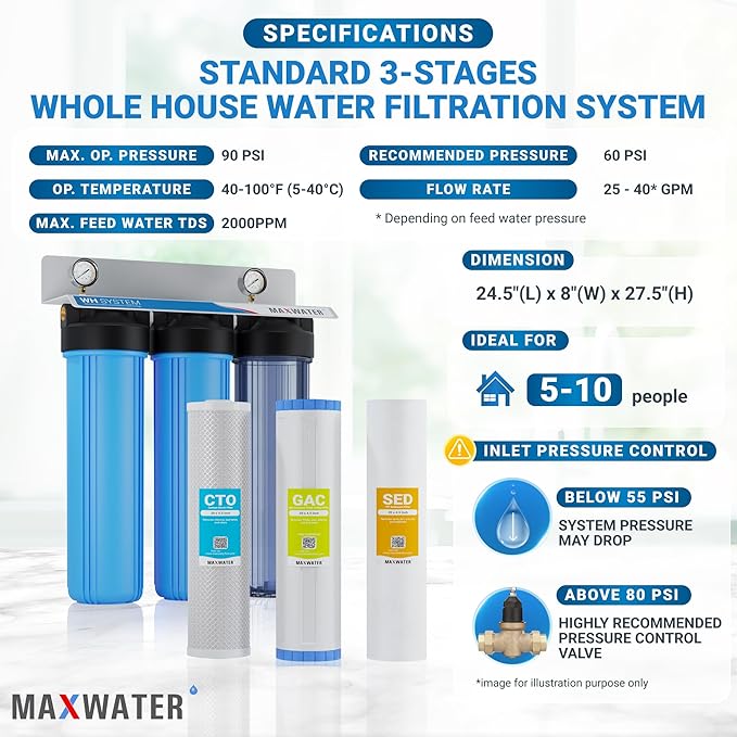 Max Water Whole House Water Filtration System, 3-Stage Pre-Filtration with Sediment, GAC & CTO Carbon Filters, Reduce Odor, Chlorine, Taste, 1-inch Inlet/Outlet