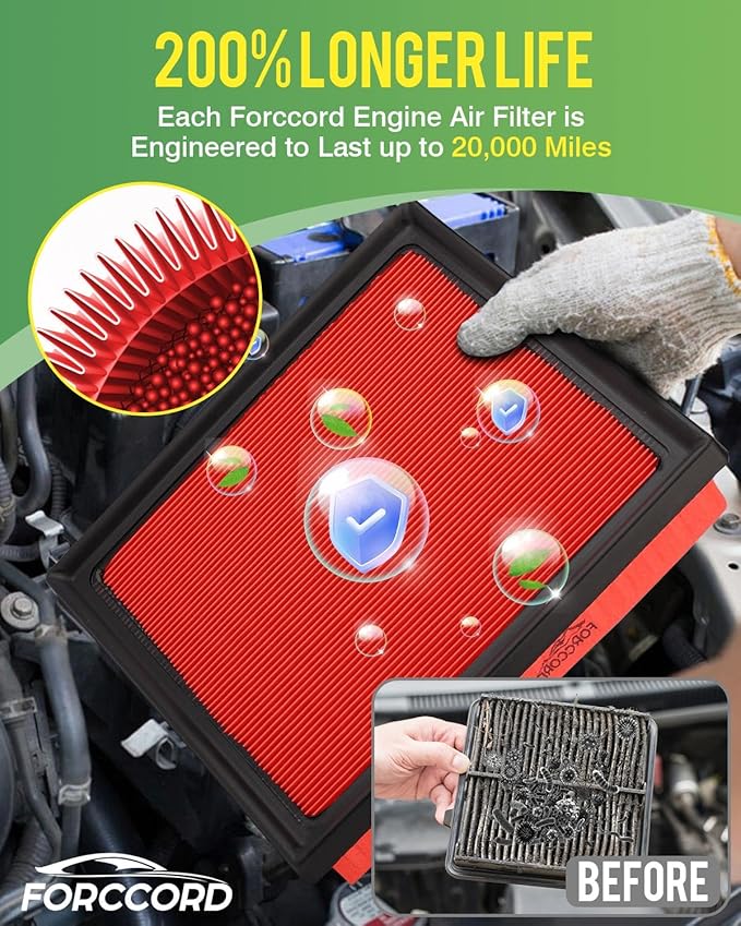 Cabin & Engine Air Filter Fit for Subaru Ascent 2.4L 2019-2026, Crosstrek 2.0L 2018-2026, Impreza 2017-2026, Outback 2020-2025, Legacy 2020-2025 Replace#72880FL00A 16546AA16A Car Accessories