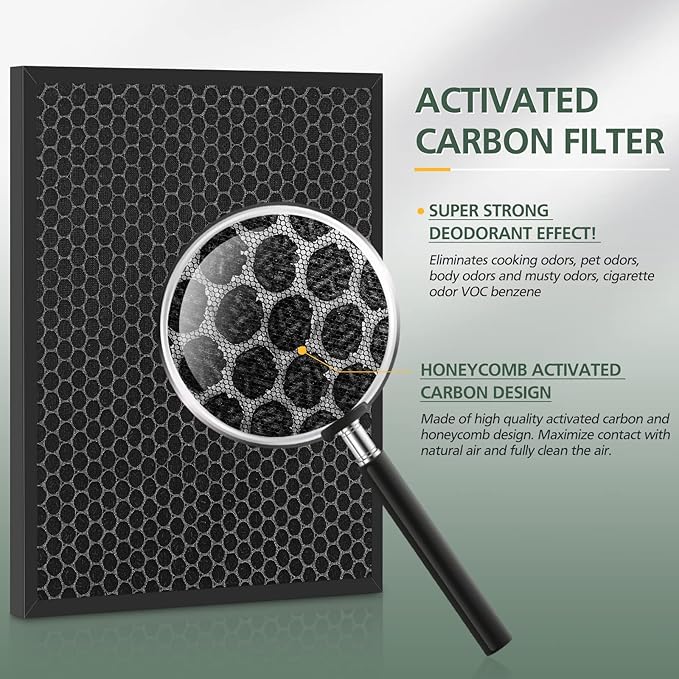 3 Pack Filter Replacements for HSP001 Smart True HEPA Air Purifier, 4 Stage Filtration of Fine Pre-Filter, Activated Carbon, Cold Catalyst and H13 True HEPA Filter