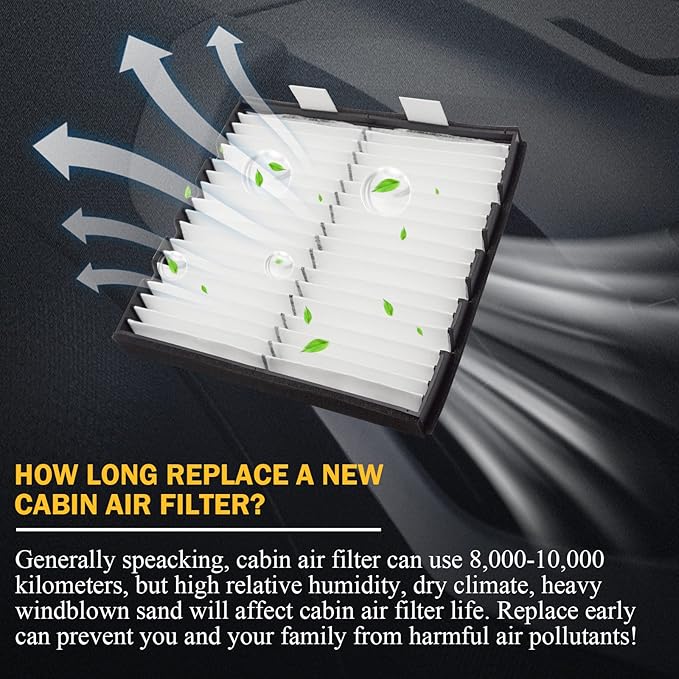 Replacement Cabin Air Filter Retrofit-OEM# 22759208 259-200 Compatible with 2007-2014 Chevy Silverado Tahoe Avalanche Suburban, GMC Sierra Yukon, Cadillac Escalade