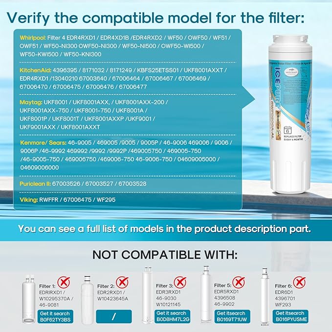 ICEPURE Alkaline UKF8001 Refrigerator Water Filter Replacement for Whirlpool EDR4RXD1, EveryDrop Filter 4, Maytag UKF8001, 4396395, UKF8001P, UKF8001AXX, RFC0900A, UKF8001AXX-200, Enhances PH, 5 Pack