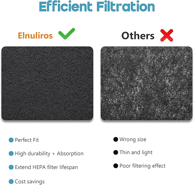 HPA300 Carbon Pre-Filter Compatibel with Honeywell HPA300 Series Air Purifi-er, Precut Activate Carbon HRF-A300 Pre-Filter for dust, Smoke, Odors, 6 Pack