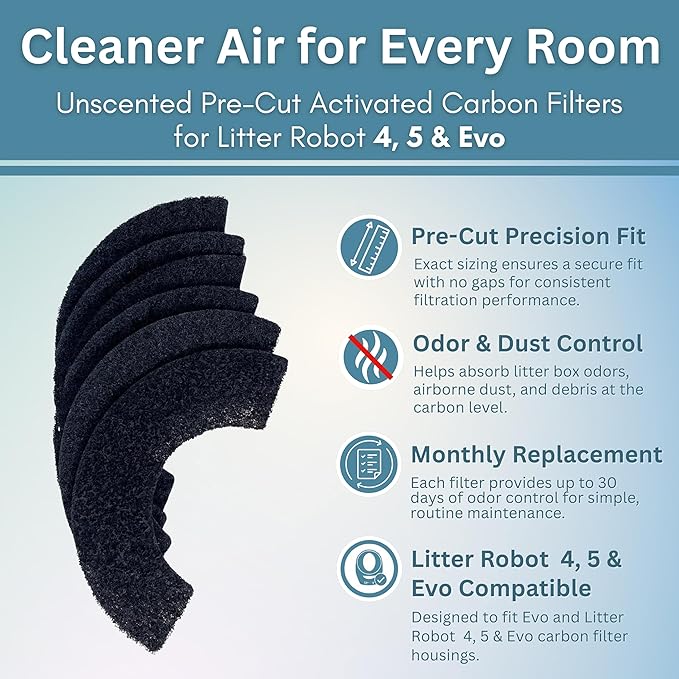 Pre-Cut Activated Charcoal Filter - Compatible with Litter Robot 5, Evo and Litter Robot 4 Carbon Filters for Odor Control, Deodorizer & Dust Reduction Made in USA - 6-Pack