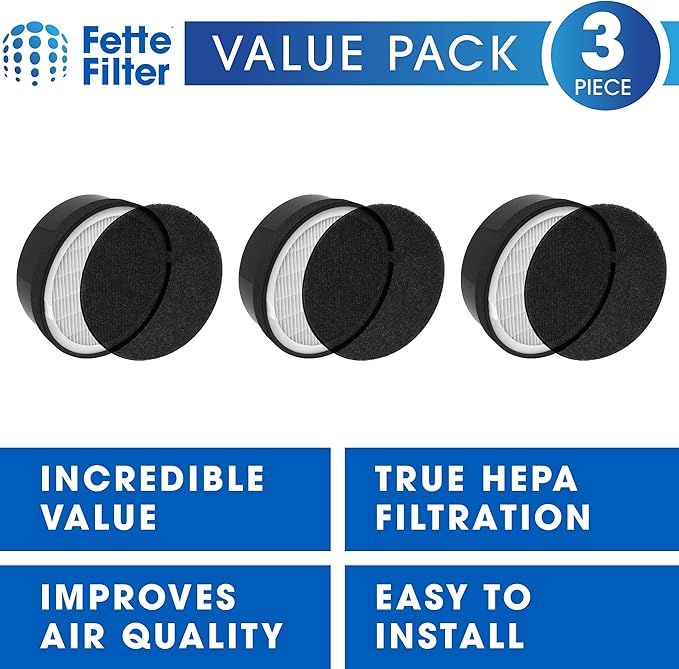 LV-H132-RF Premium H13 True HEPA Replacement Filter Compatible with Levoit Air Purifier LV-H132 Also Compatible with other select Air Purifiers see listing for details Pack of 3