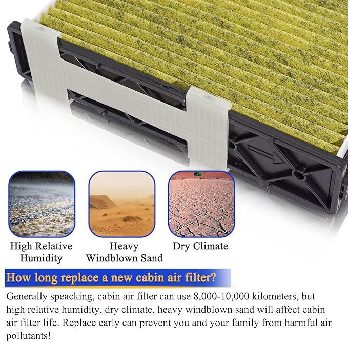 Premium Cabin Air Filter with Activated Carbon for 2008-2020 Mercedes-BENZ AMG C230 C300 E350 GLK350 C350 CLS550 CUK29005