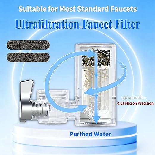 Vortopt NSF Certified Replacement for T9-UF Faucet Water Filter,Reduces Chlorine Taste & Odor,3-6 Month Filter Life (2 Pack)