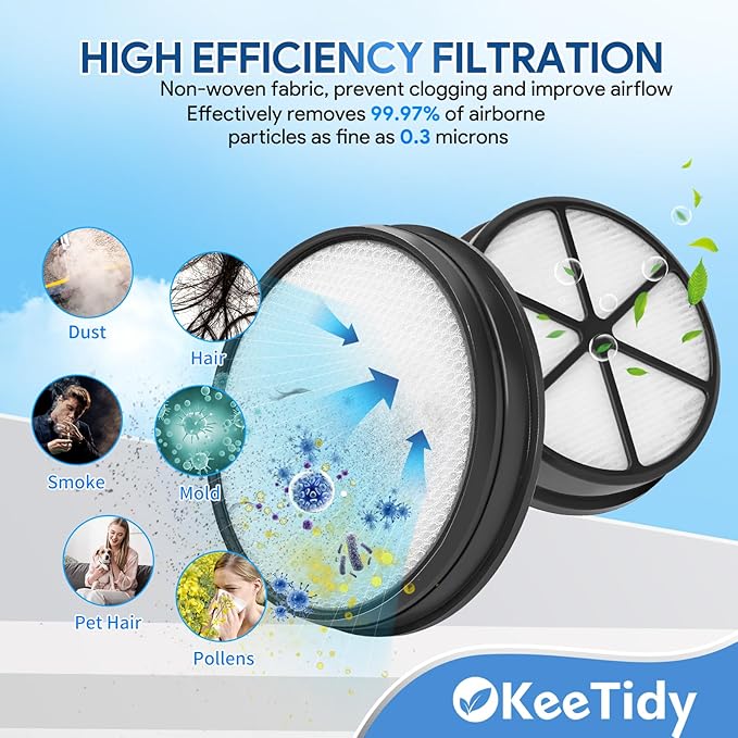 Vacuum Filters Set Compatible with Hoover UH72400, UH72401, UH72402, UH72405, UH72406, UH72409, Replaces Part #440003905 & 303903001, 1+1 Pack