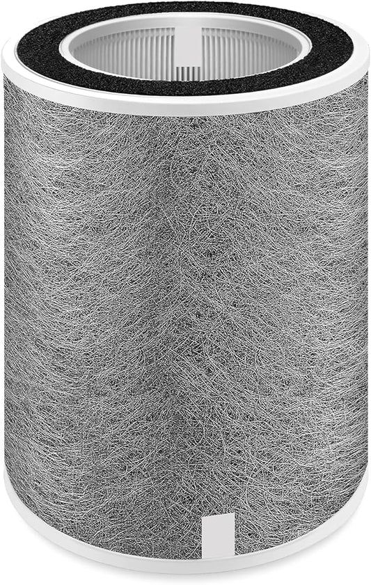 HP201 Replacement Filter Compatible with for Shark Air Purifier MAX HP202, HP232, UA205, AP1000, HC500, 501 Series, Part # HE2FKPRO, HE2FKBASMB, HE2FKBAS, HE2FKPET