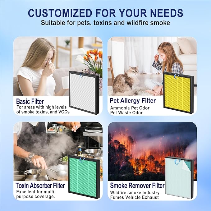 Upgraded 2 Pack levoit Vital 100S Replacement Filter for Vital 100S&100S-P Air Purifier, True H13 HEPA+High-Efficiency Activated Carbon, 3-in-1 Filter for Home, Bedroom,Dust & Odor Elimination