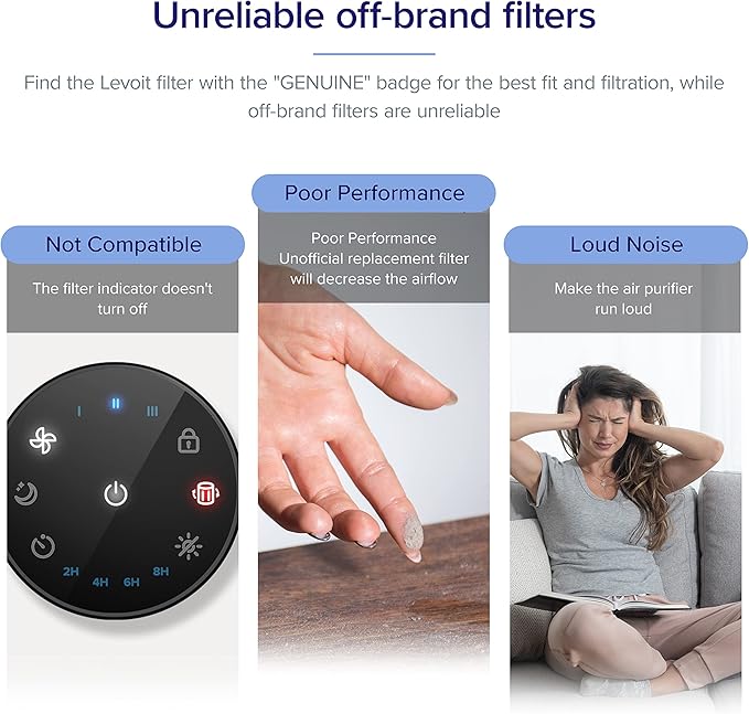 LEVOIT Core P350-P Replacement Filter, Genuine Air Purifier Filter, Supports HEPA Sleep Mode, High-Efficiency Activated Carbon for Removal of Smoke, Odor, Allergens, Pollen, Core P350-RF, 1 Pack